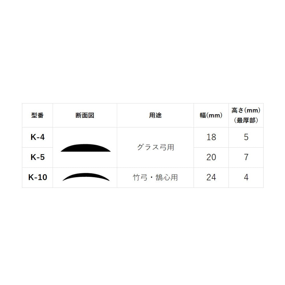 小山弓具公式オンラインショップ / 当てゴムsoft